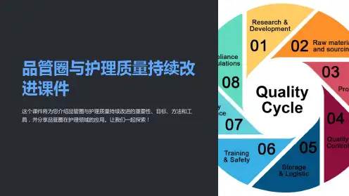 品管圈与护理质量持续改进课件