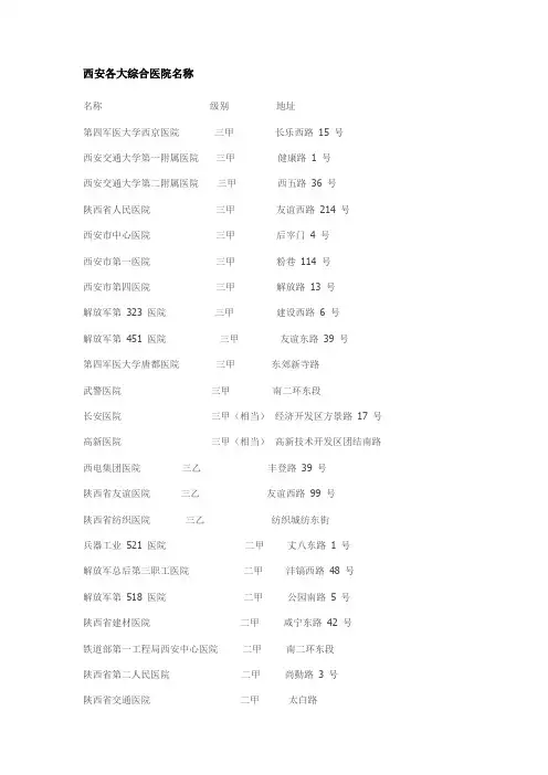 西安各大综合医院名称