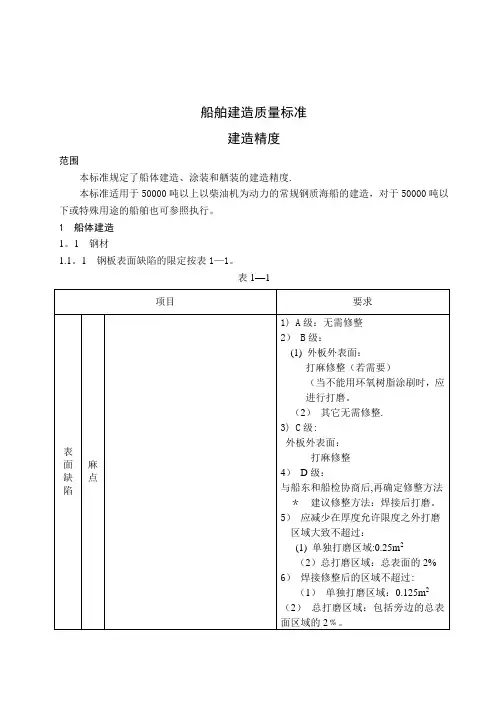 船舶建造质量标准