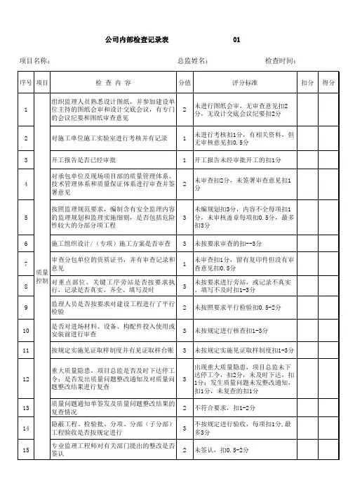 监理公司内部检查记录表