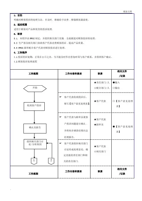 客户投诉控制程序