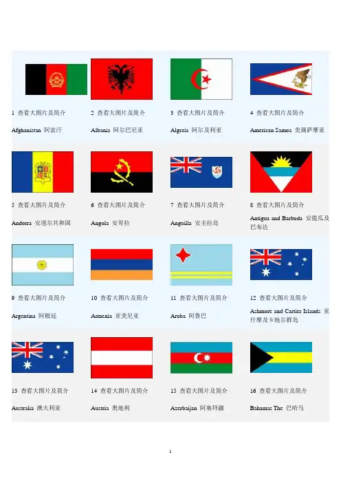 世界各国国旗