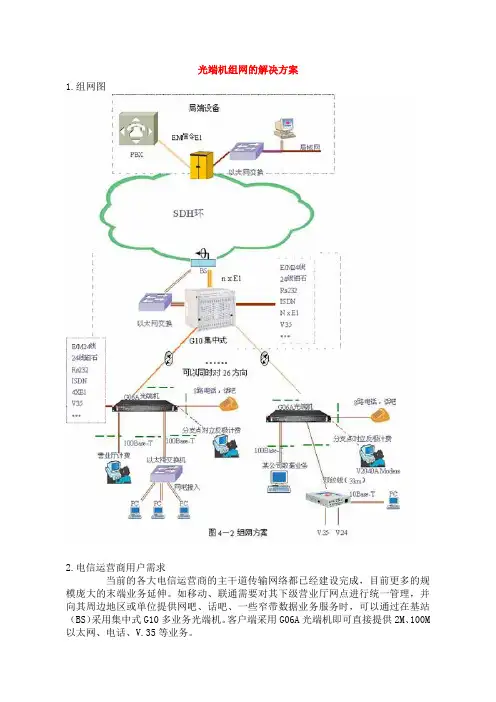 光端机组网的解决方案