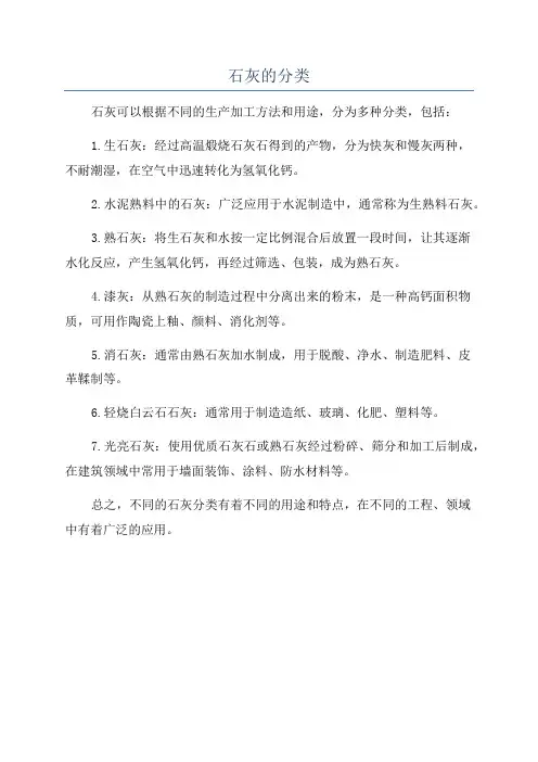 石灰的分类