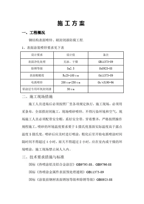 喷锌施工方案