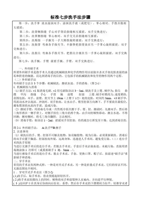 标准七步洗手法步骤
