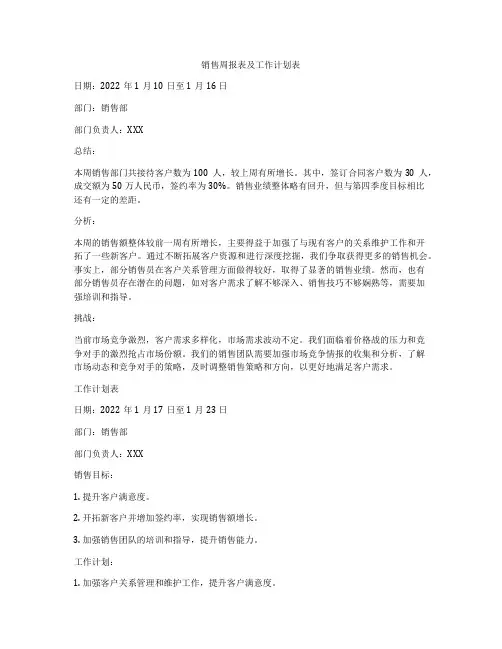 销售周报表及工作计划表