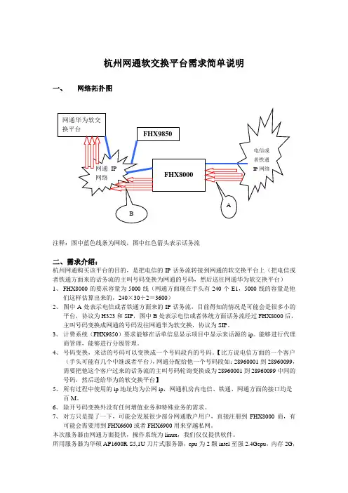 杭州网通软交换平台需求说明1
