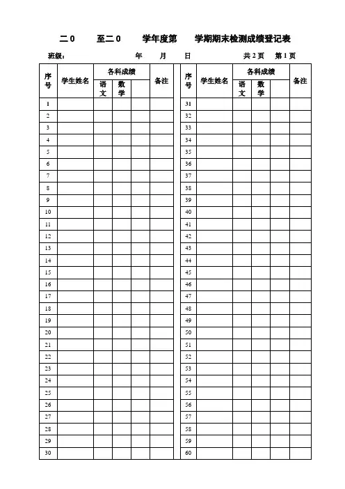 二O     至二O     学年度第     学期期末检测成绩登记表