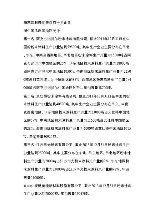 粉末涂料按销售额前十强企业2014103
