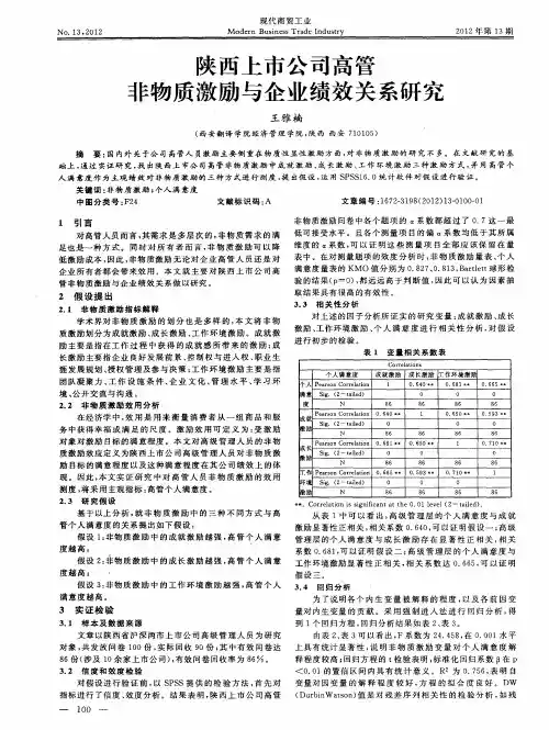 陕西上市公司高管非物质激励与企业绩效关系研究