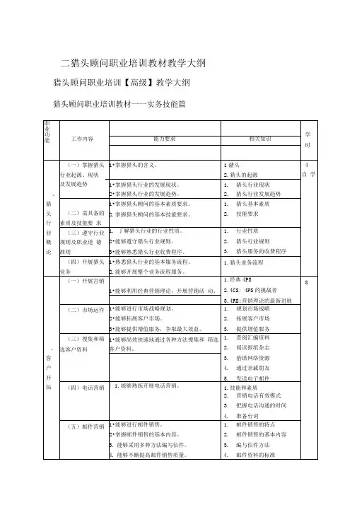 猎头顾问职业培训教材教学大纲