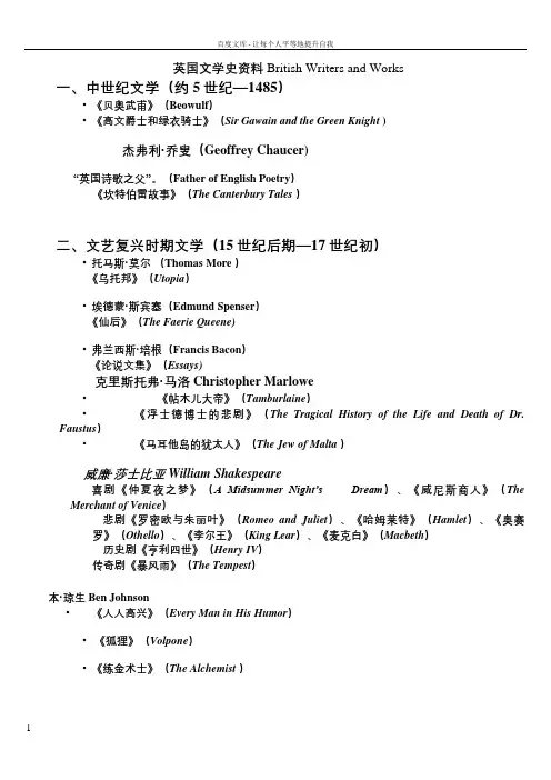 英国文学简史期末考试复习要点_刘炳善版(英语专业大三必备)