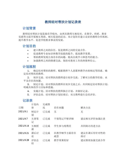 教师结对帮扶计划记录表