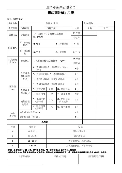 供应商评审记录表