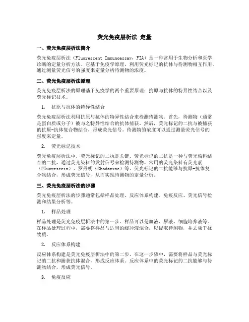 荧光免疫层析法 定量