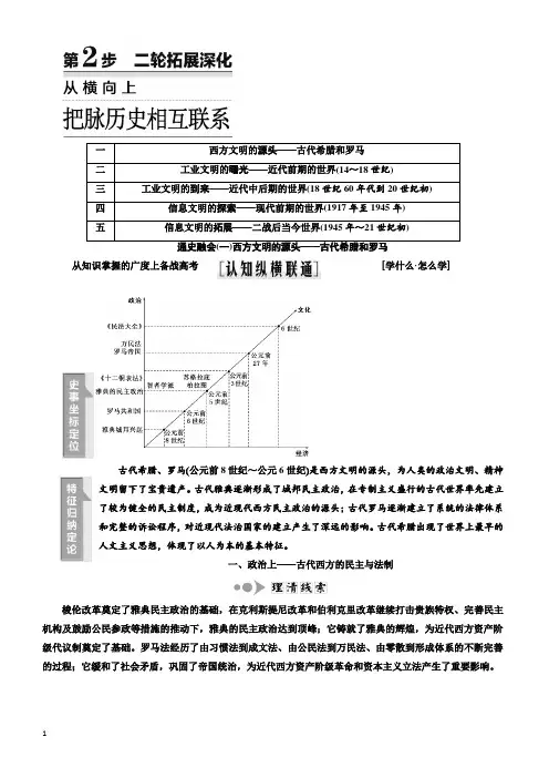 2018年高考历史江苏二轮专版复习三维讲义：第三板块_第2步_二轮拓展深化_有答案