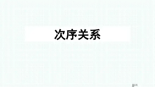 次序关系-集合与关系-离散数学