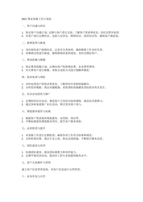 2024物业客服工作计划表