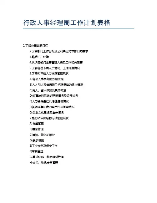行政人事经理周工作计划表格