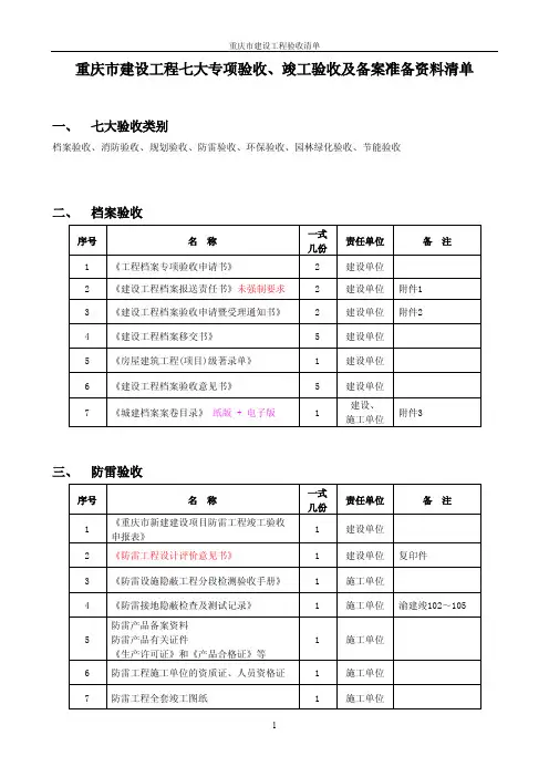 重庆市建设工程七大专项验收、竣工验收及备案准备资料清单