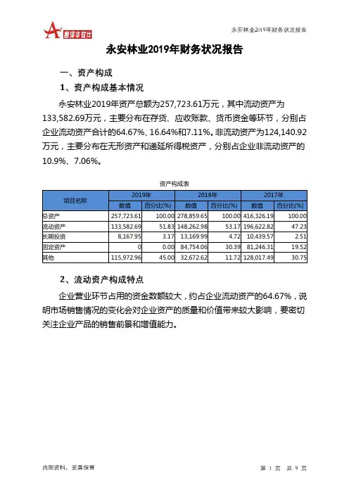 永安林业2019年财务状况报告