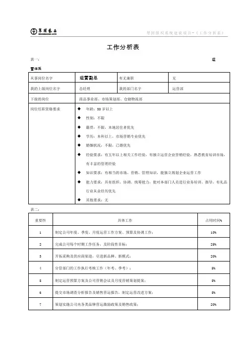 工作分析表(全)