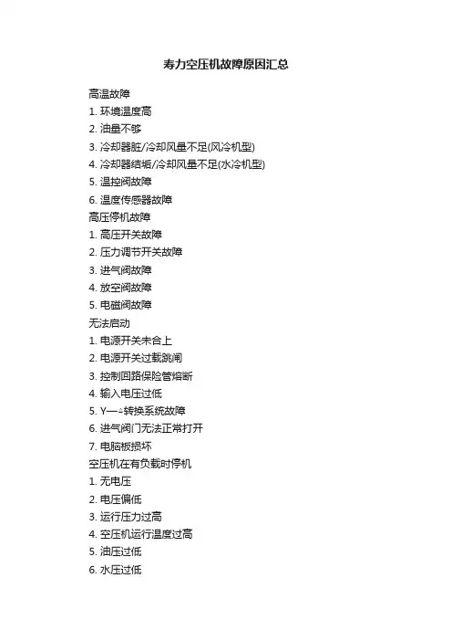 寿力空压机故障原因汇总