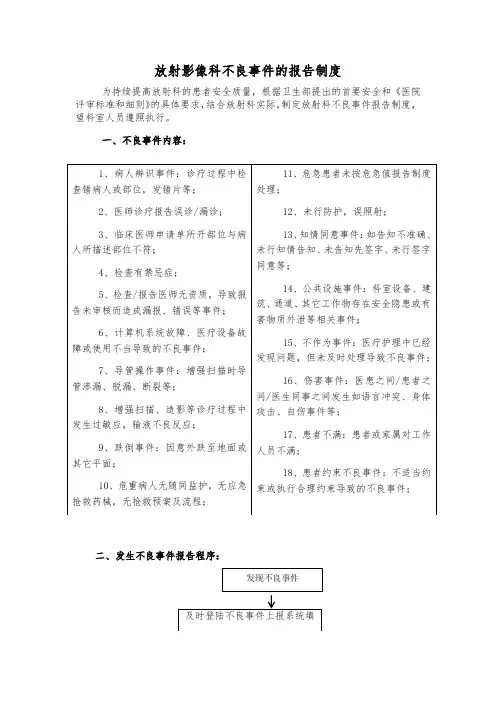 放射影像科不良事件的报告制度