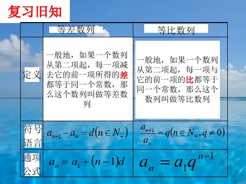 等比数列性质ppt课件(1)