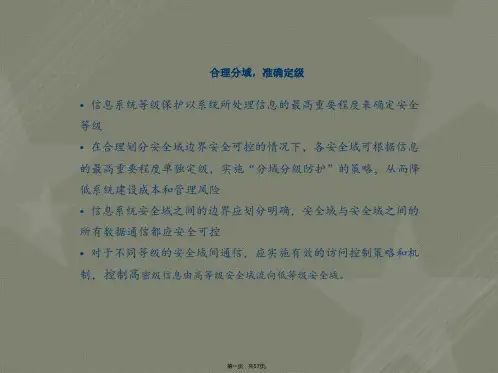网络安全架构设计和网络安全设备部署