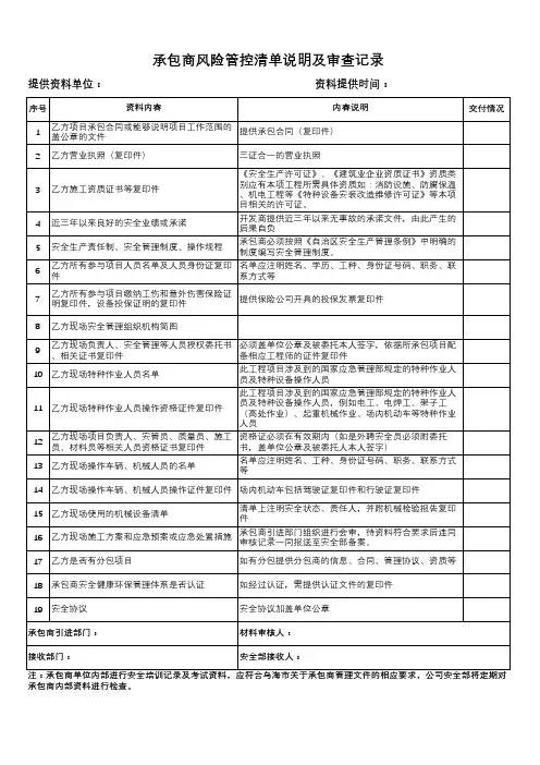 承包商风险管控清单说明及审查记录