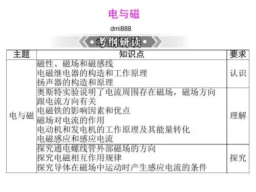 初中物理《中考物理专题复习课件之电与磁》(共33张)ppt