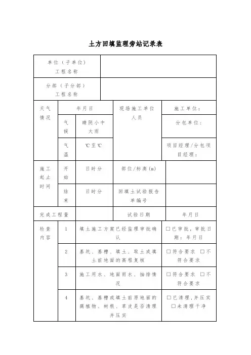 土方回填监理旁站记录表模板