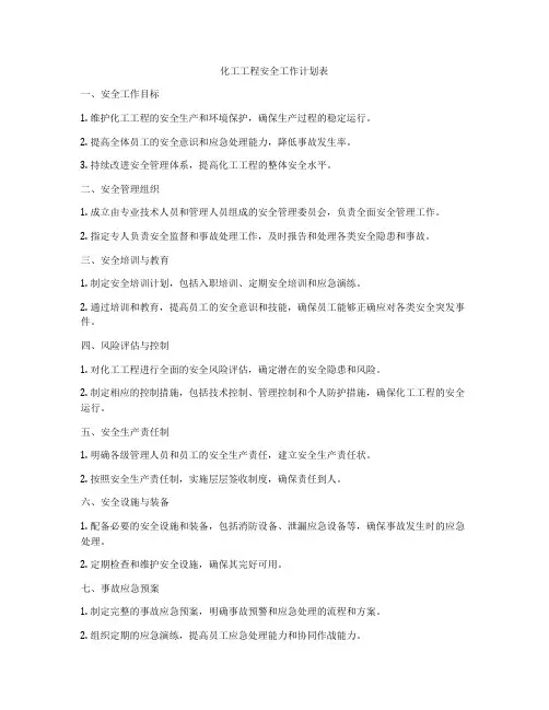 化工工程安全工作计划表