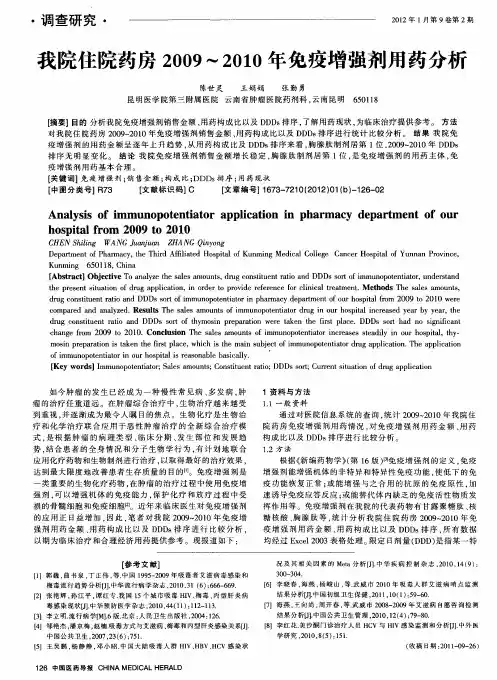 我院住院药房2009～2010年免疫增强剂用药分析