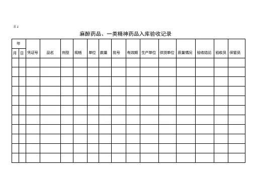 麻醉表格