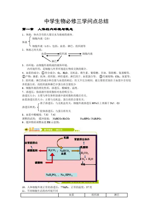 高中生物必修三知识点总结(知识点齐全,好用)