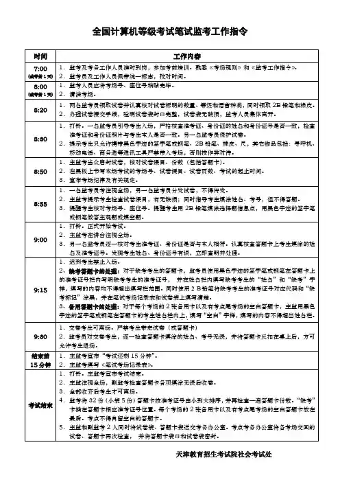 关于全国计算机等级考试监考工作指令