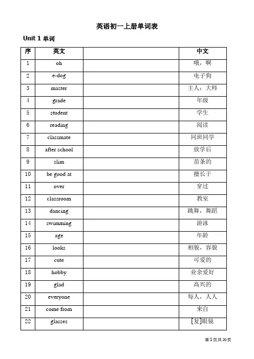 苏教版初一上册英语单词表