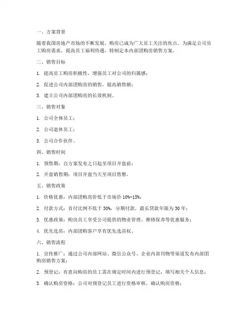 内部团购房销售方案