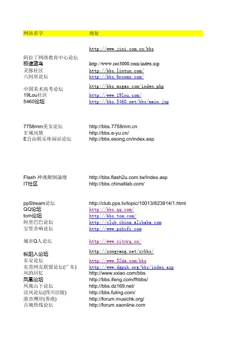 收集400多个可以用个性签名做外链的网站