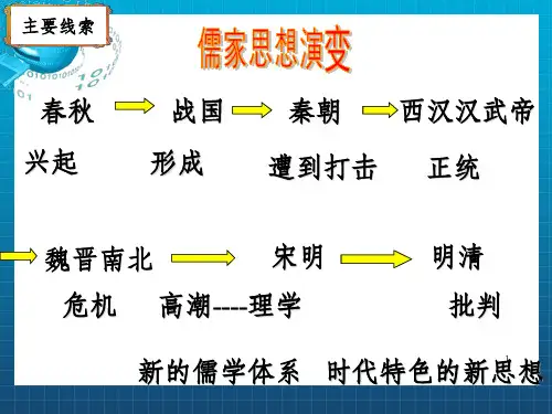 《宋明理学》PPT课件 (2)