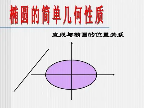 椭圆与直线位置关系