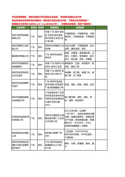 新版广东省深圳吊轮工商企业公司商家名录名单联系方式大全48家