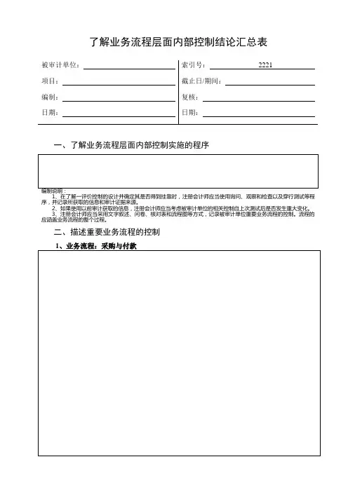 4、业务流程内部控制设计执行情况表2221