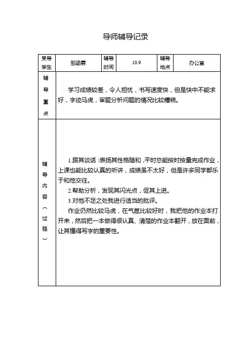 (完整版)全员育人导师制导师辅导记录