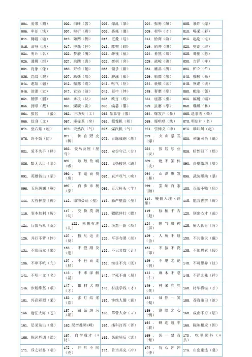高考必考1000个成语