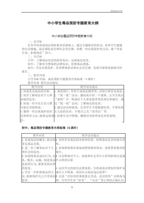 禁毒教育教学大纲