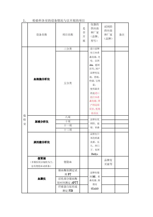 医院检验科的所有设备表